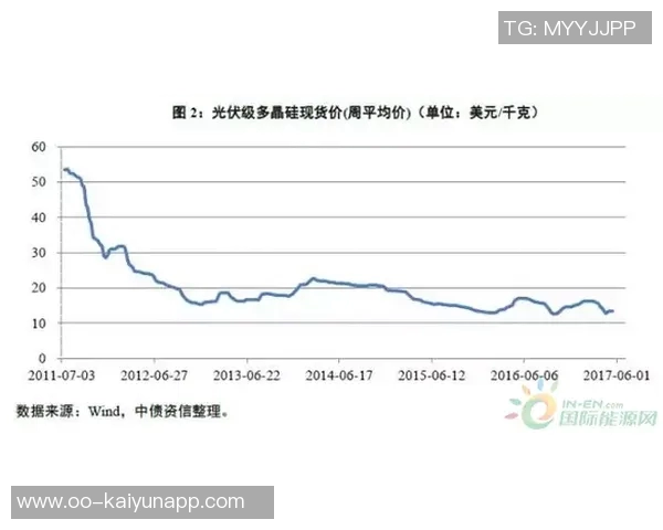 博尼身价波动分析：预计最高可达4000万欧元最低2500万欧元